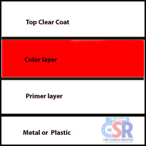 how to remove ms paint layers in photoshop how to remove ms paint layers in photoshop
